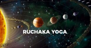 Ruchaka-Yoga