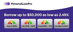 personal loan pro reviews