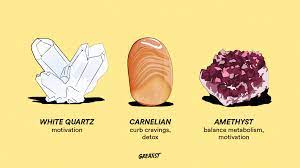 What Crystals Help With Weight Loss