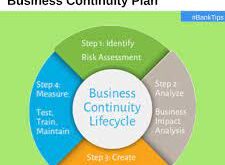 Why Is A Business Continuity Plan Important