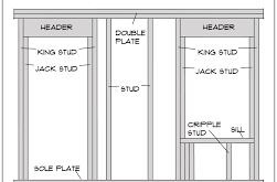 What Is A Header In Construction