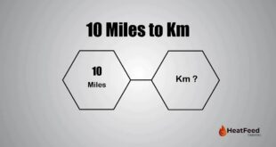 10 miles as km