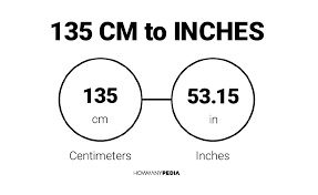 Learn More about 135 cm to inch