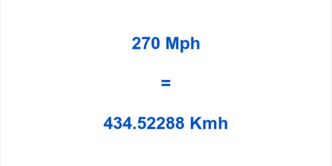 270 mph to kmh