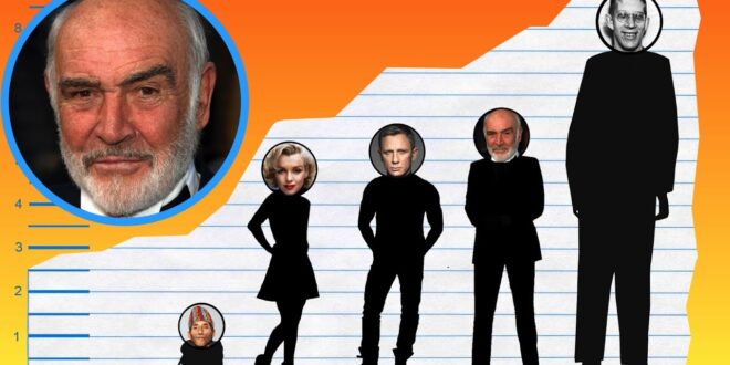 height sean connery