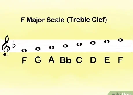 flute scales