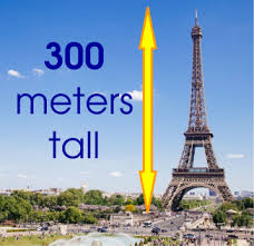 how many feet is in 300 meters